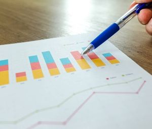 rcm metrics